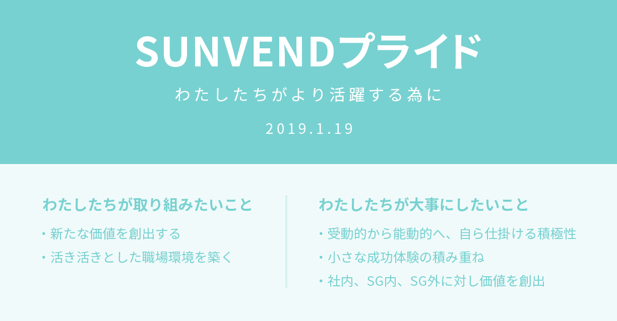 SUNVENDプライド わたしたちがより活躍する為に 2019.1.19 わたしたちが取り組みたいこと ・新たな価値を創出する ・活き活きとした職場環境を築く わたしたちが大事にしたいこと ・受動的から能動的へ、自ら仕掛ける積極性 ・小さな成功体験の積み重ね ・社内、SG内、SG外に対し価値を創出